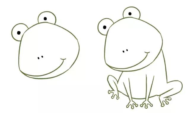 卡通的青蛙简笔画画法